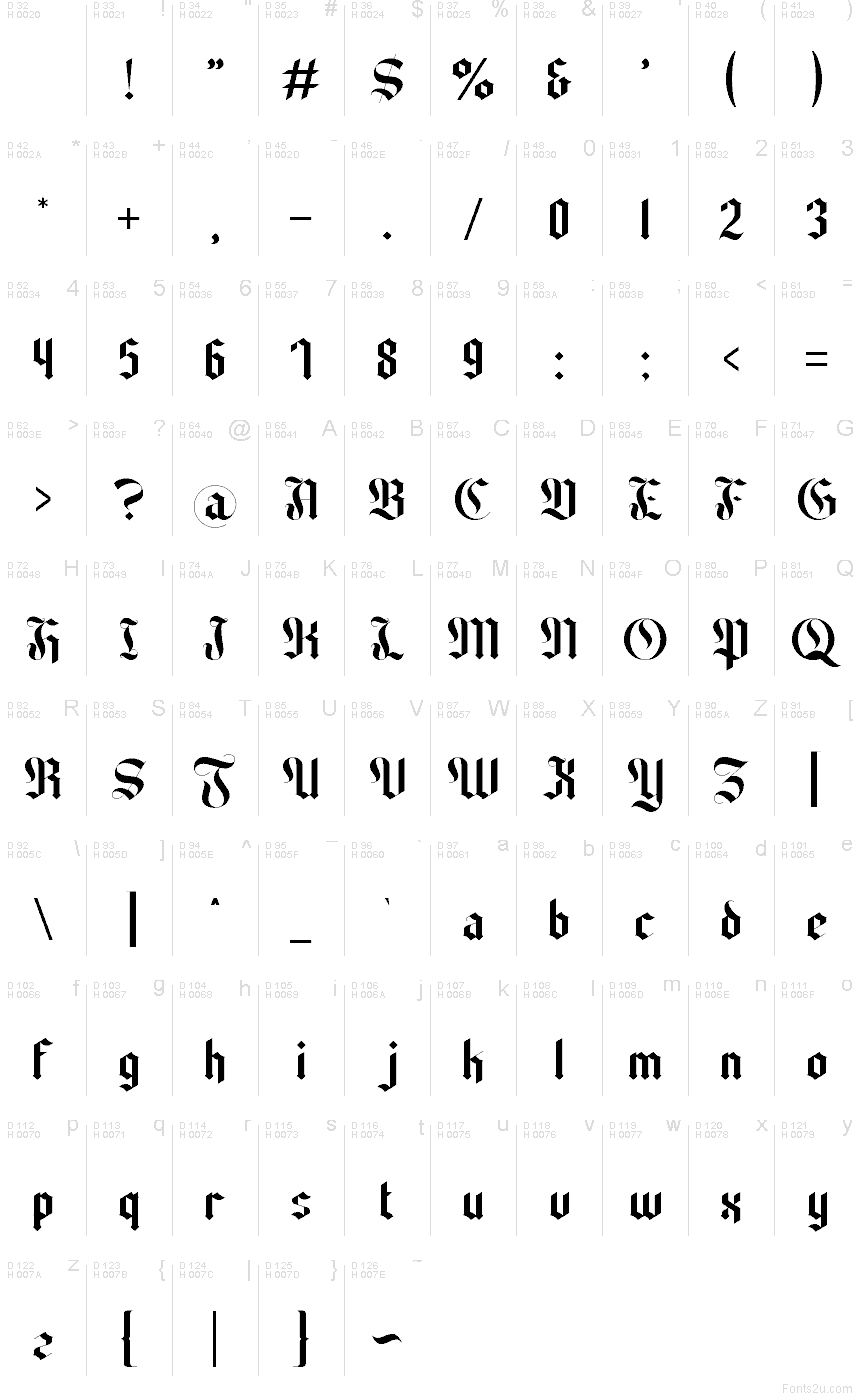 Базова латиниця - Таблиця символів