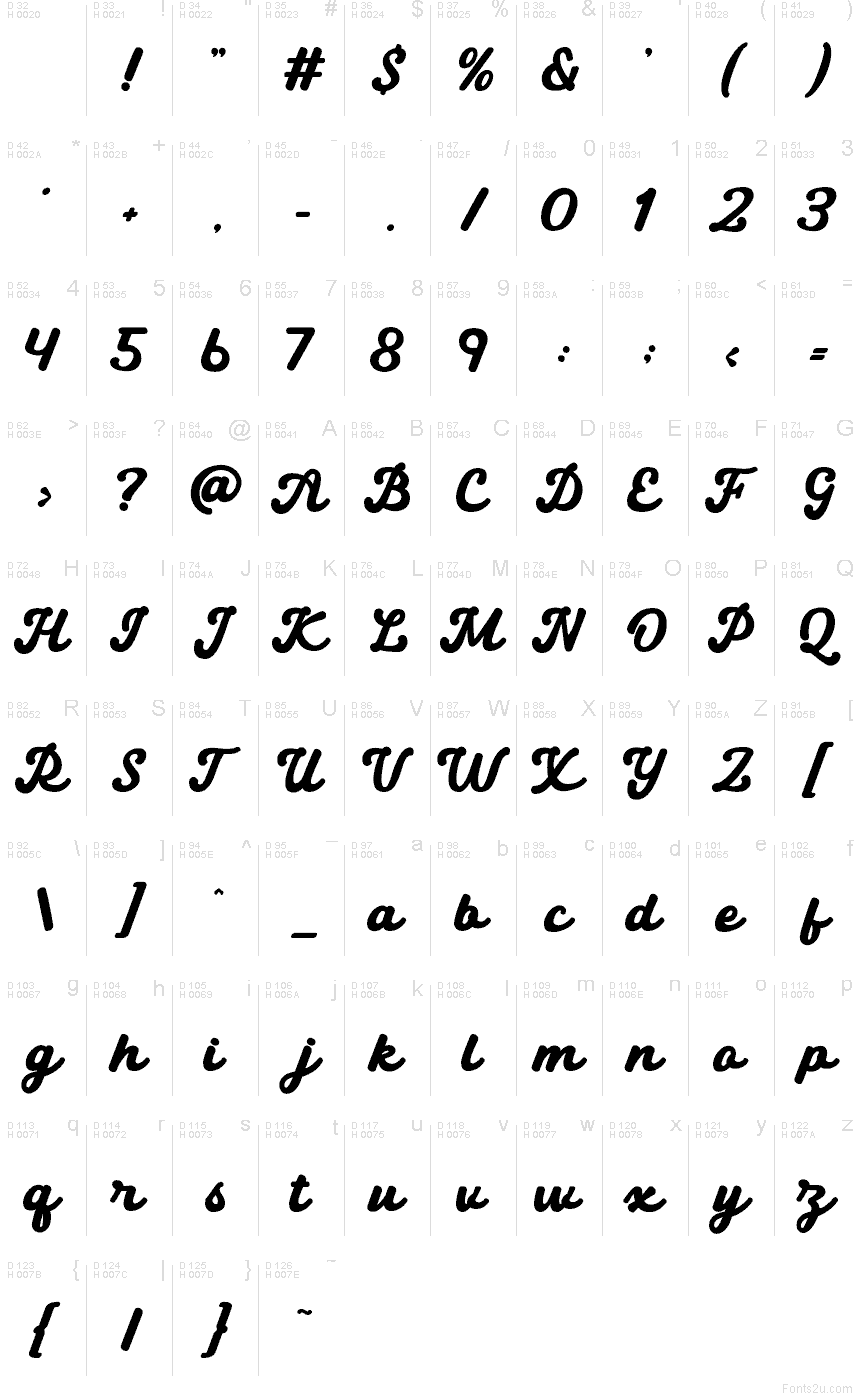 Latin de base - Table des caractères