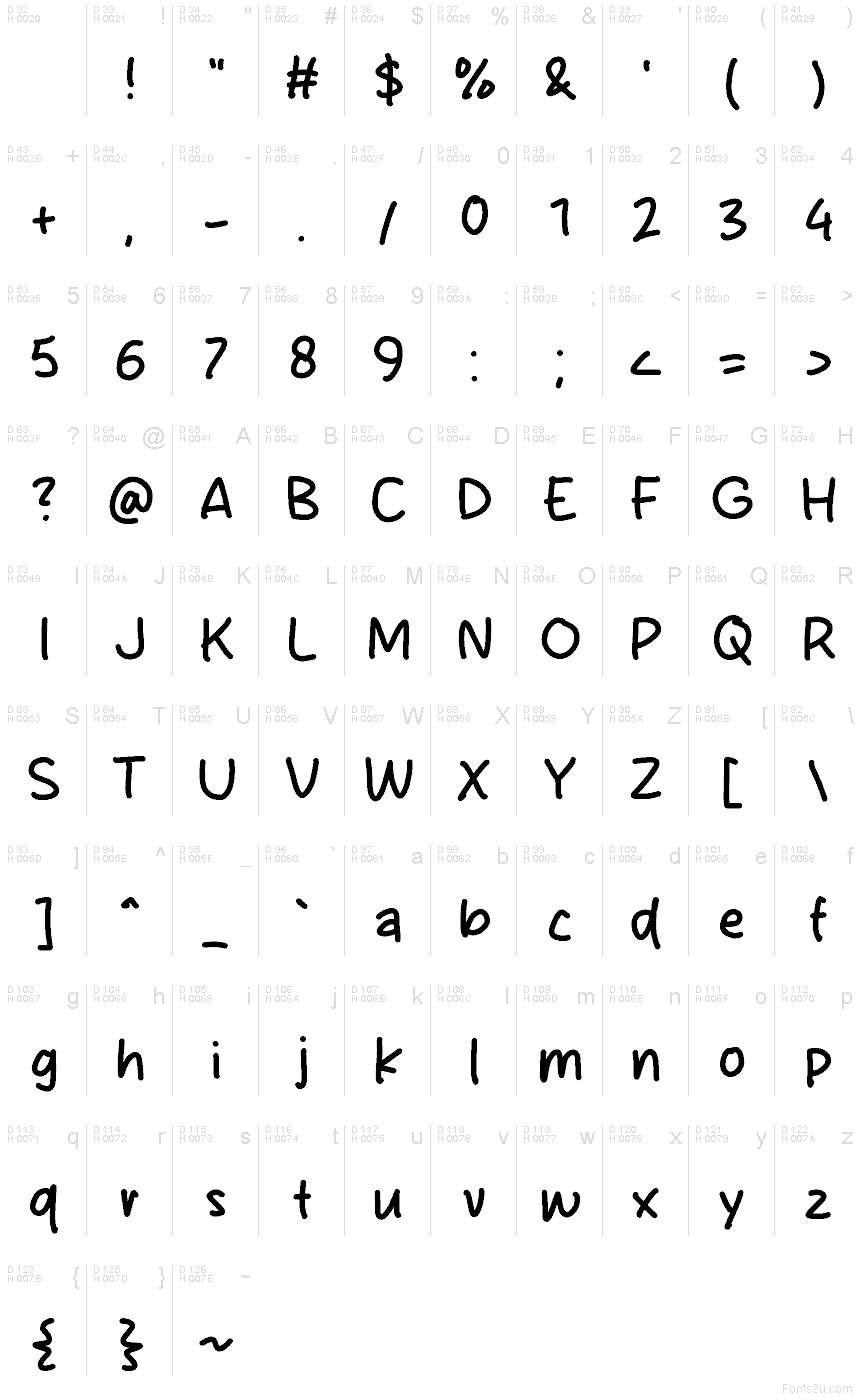 Basic Latin - charmap