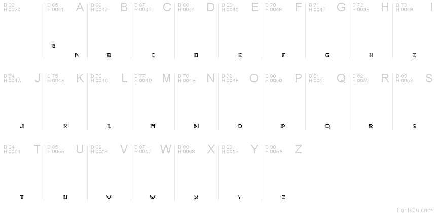 Latim básico - Mapa de caracteres