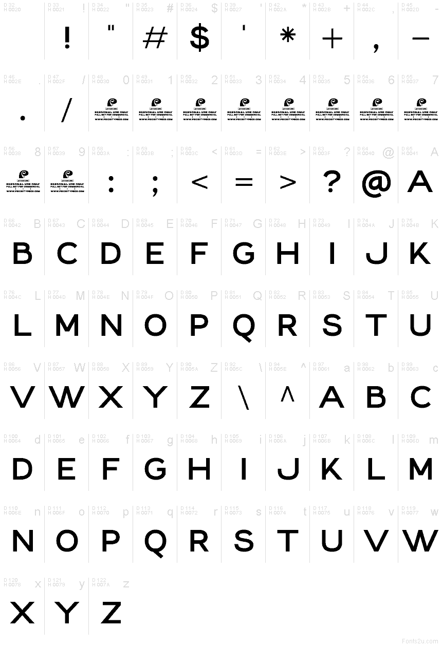 基本ラテン文字 - 文字マップ