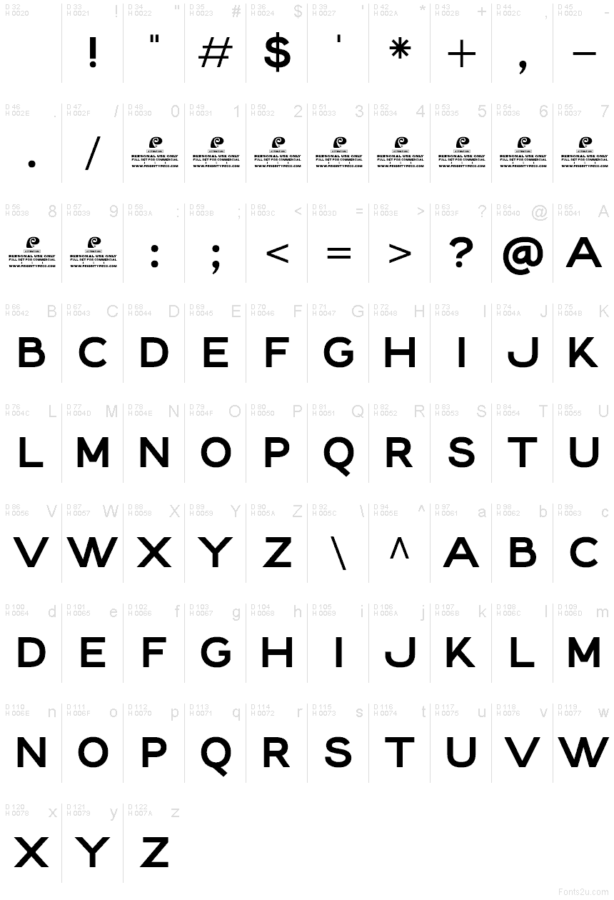 基本ラテン文字 - 文字マップ