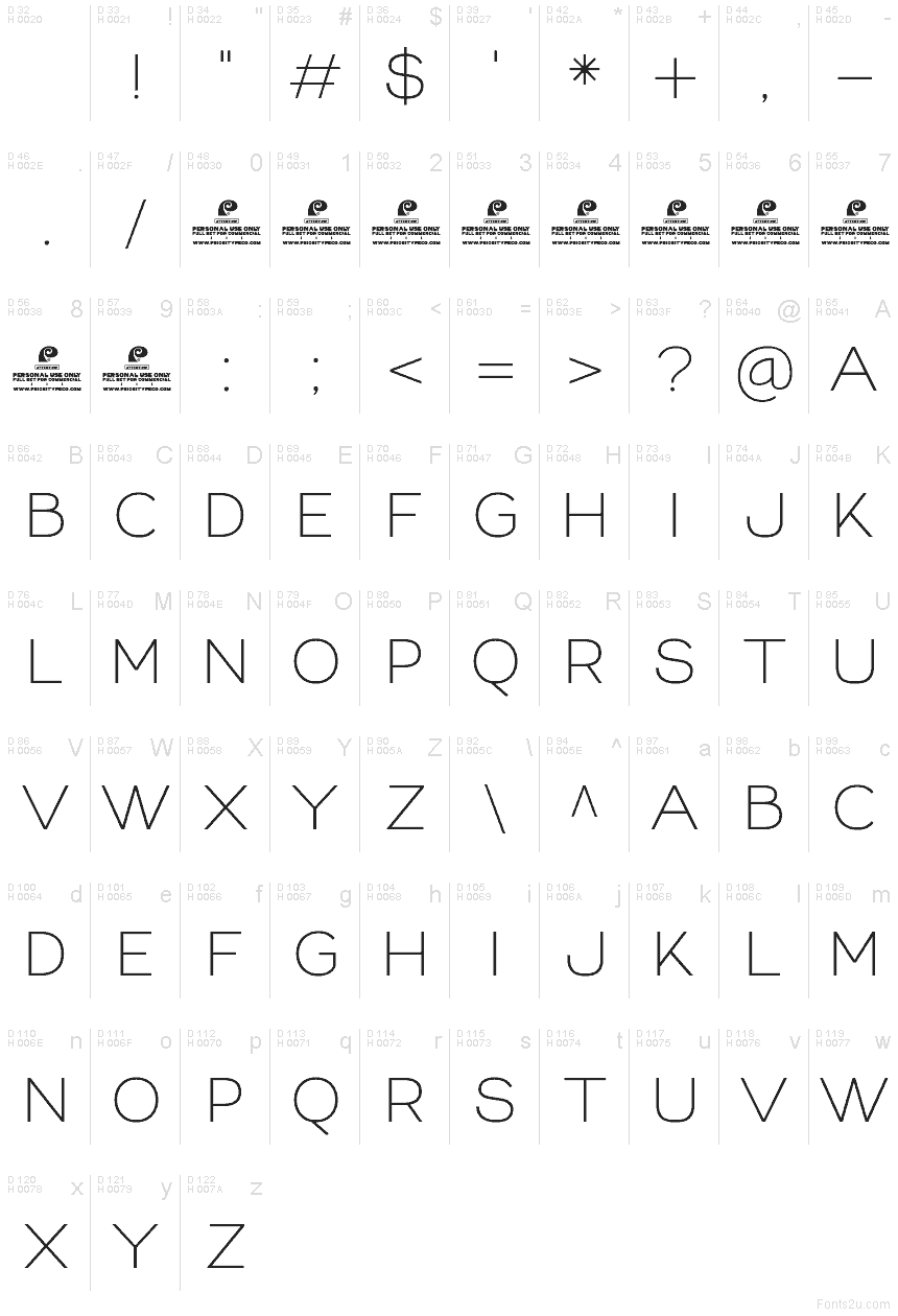 基本ラテン文字 - 文字マップ