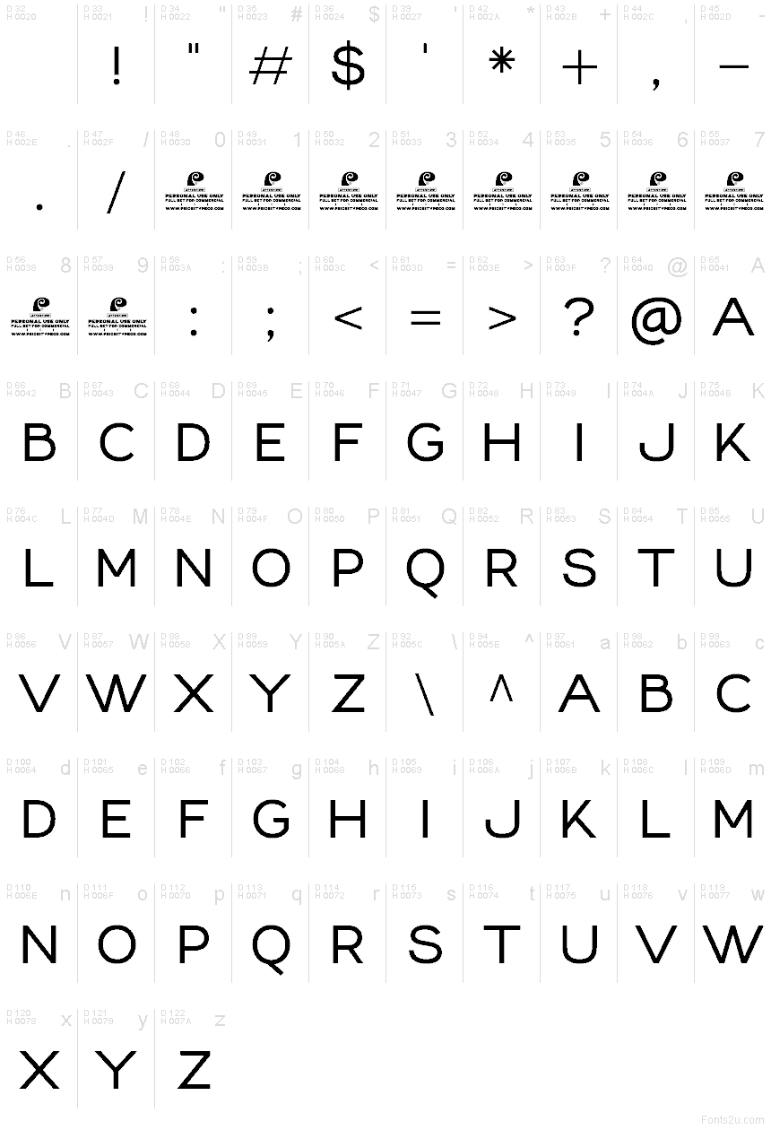 基本ラテン文字 - 文字マップ