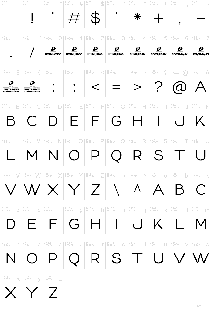 基本ラテン文字 - 文字マップ