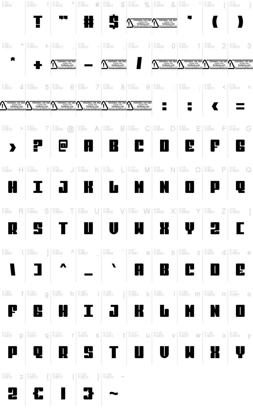 基本拉丁字母 - 字符地图