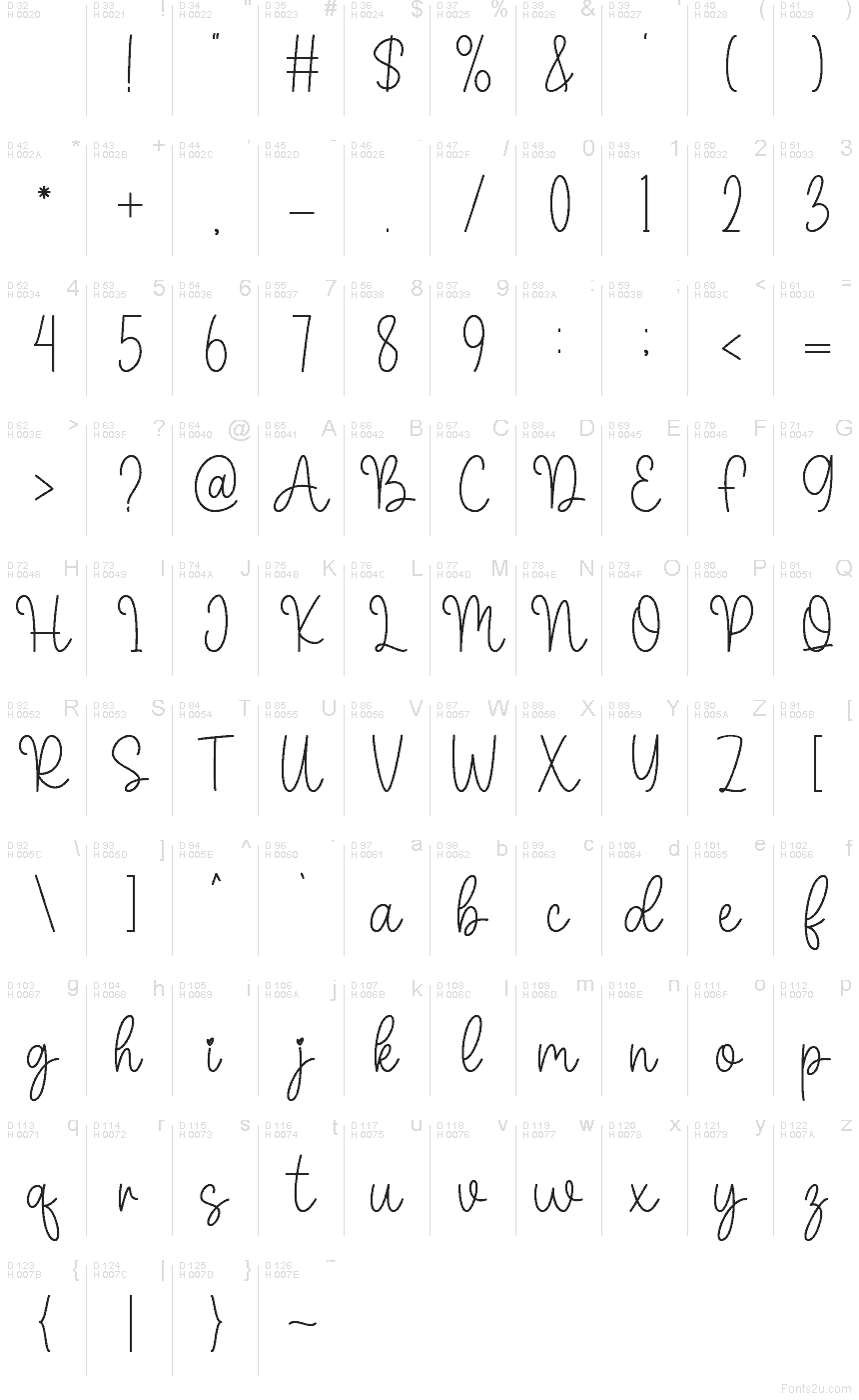 Základná latinka - Znaková sada