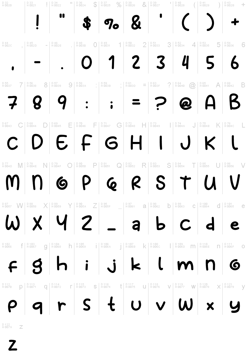 Basic Latin - charmap