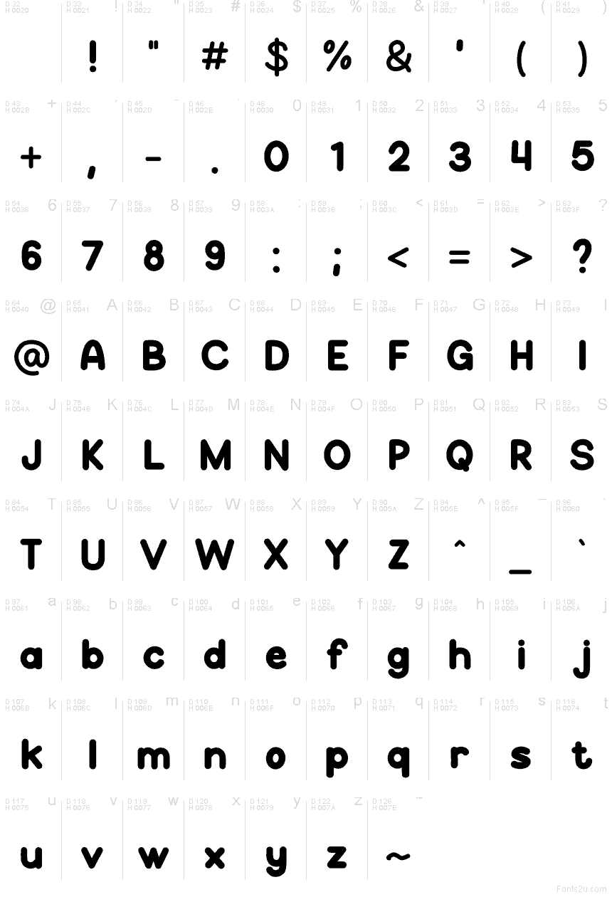 Základná latinka - Znaková sada