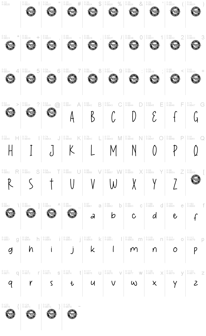 基本拉丁字母 - 字符地图