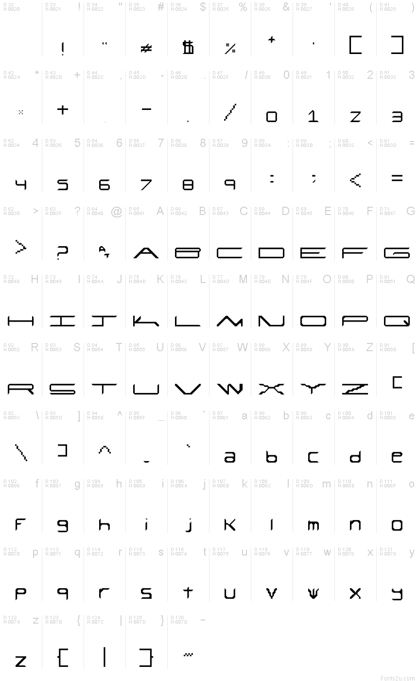 Latin de base - Table de caractères