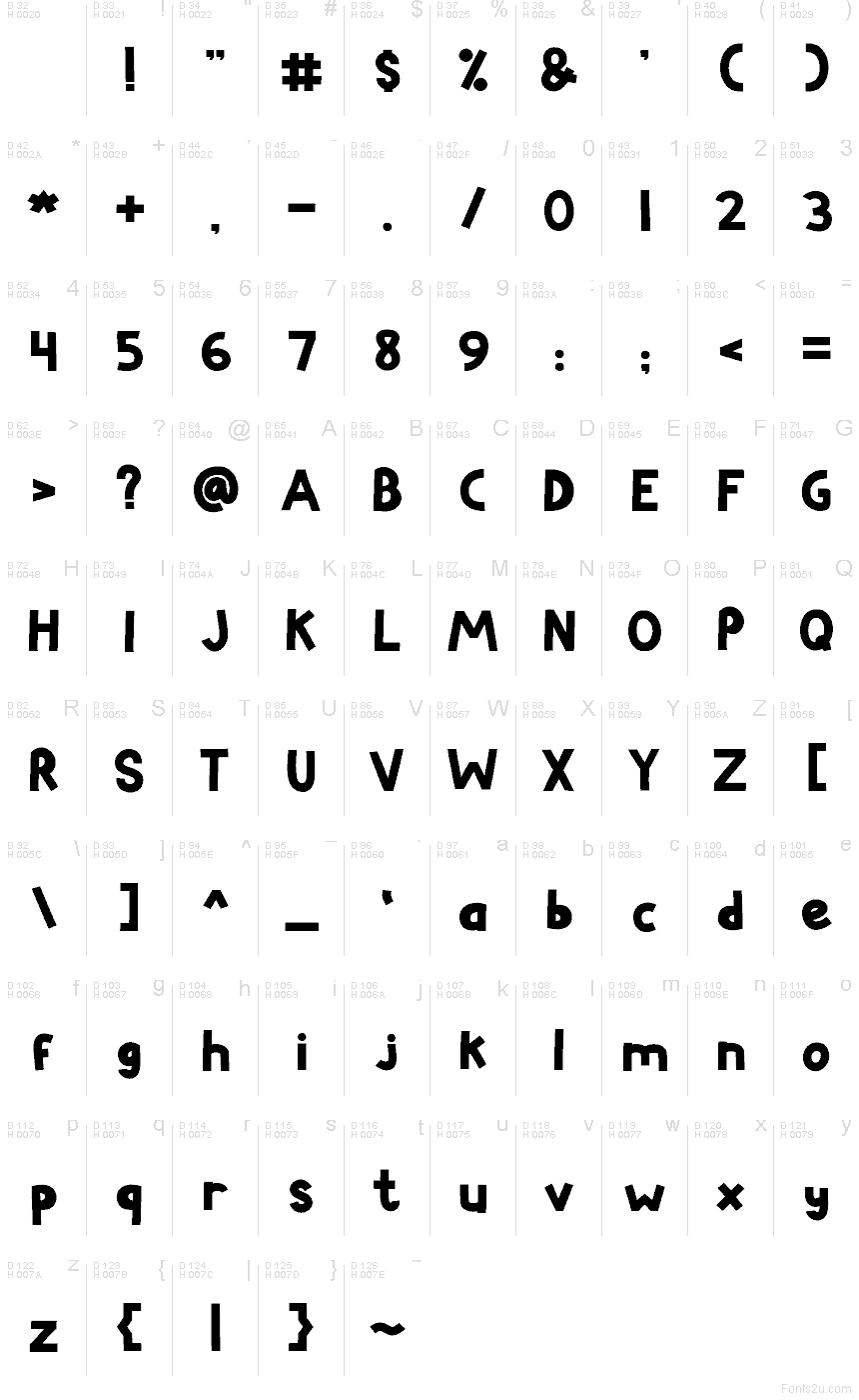 Základná latinka - Znaková sada