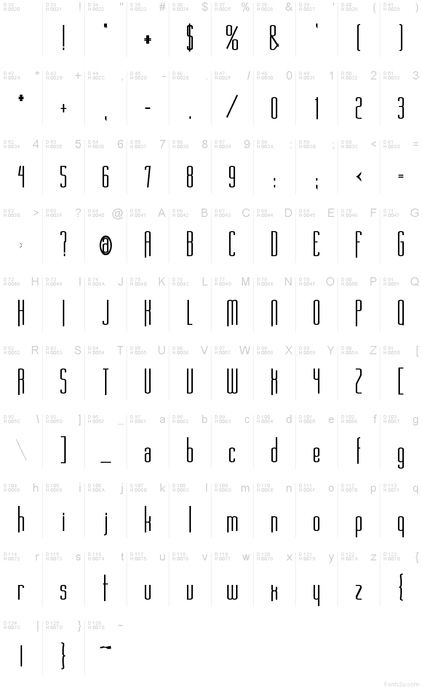 Basic Latin - charmap