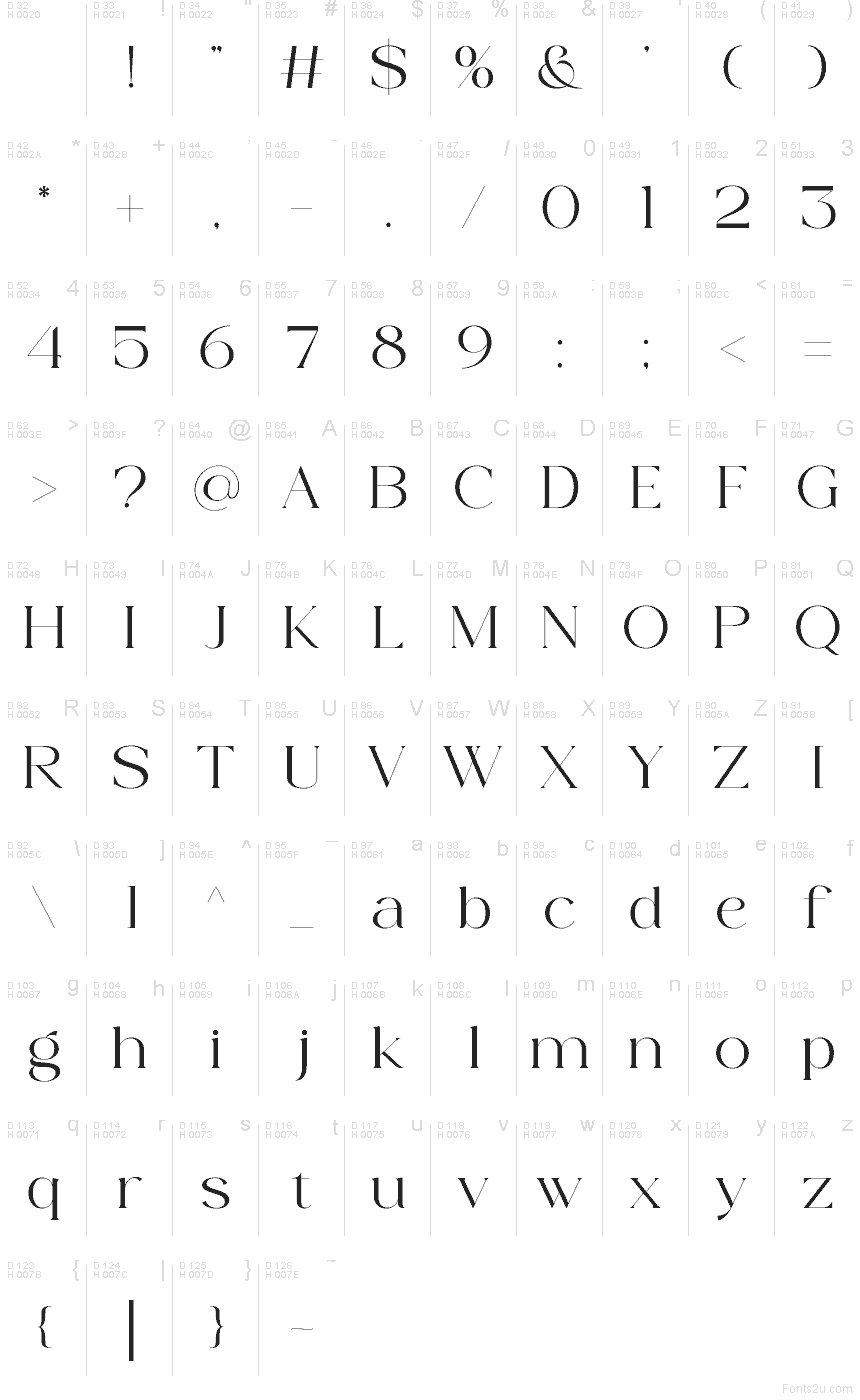 Basic Latin - charmap