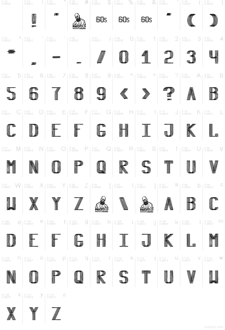 Базова латиниця - Таблиця символів