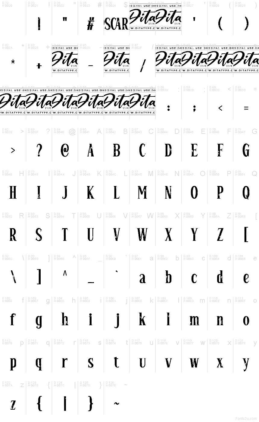 Latin de base - Table de caractères