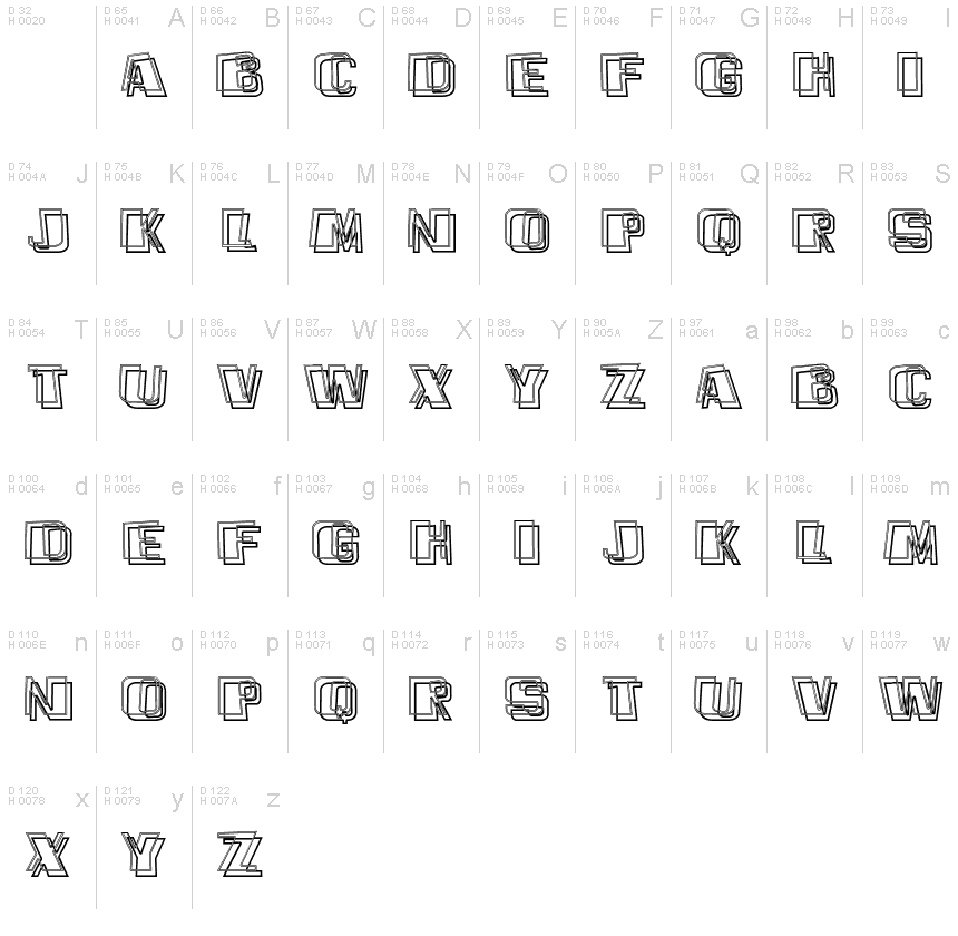 Basic Latin - charmap