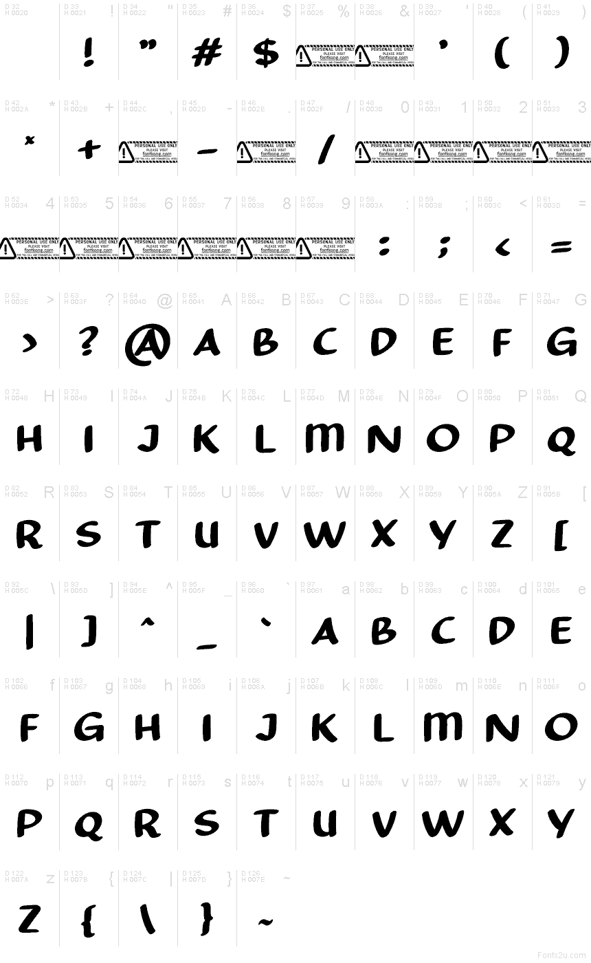 基本ラテン文字 - 文字マップ