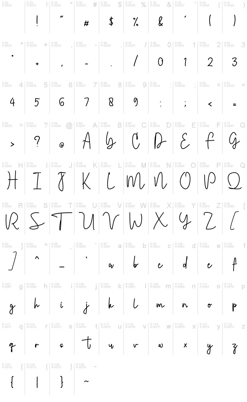 Basic Latin - charmap