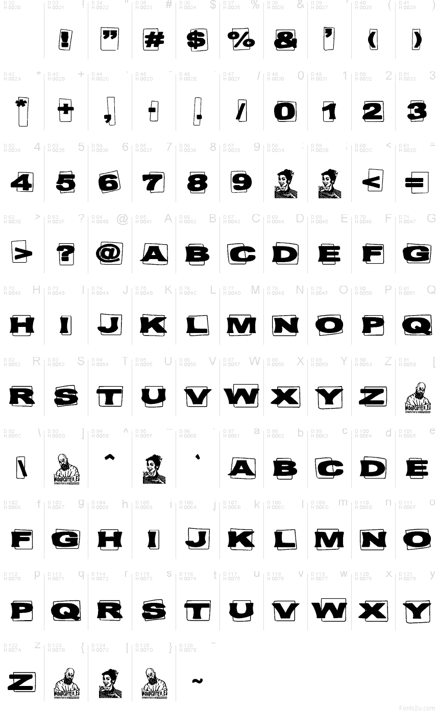 Latim básico - Mapa de caracteres