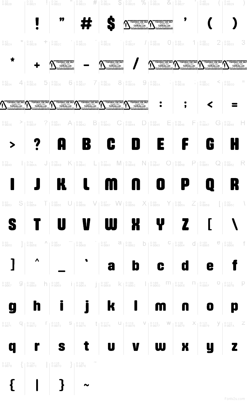 Basic Latin - charmap