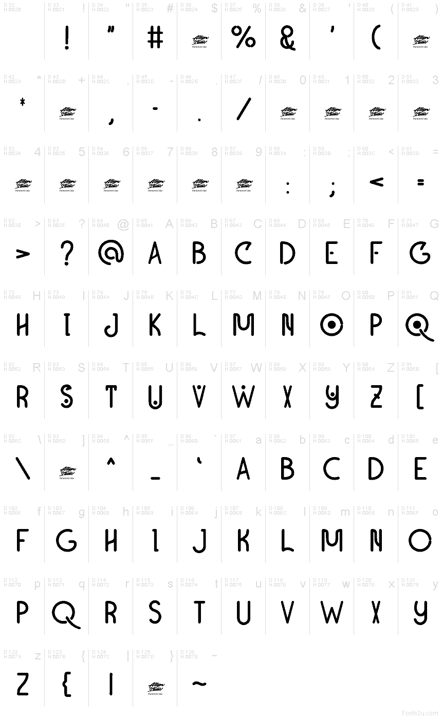 基本ラテン文字 - 文字マップ