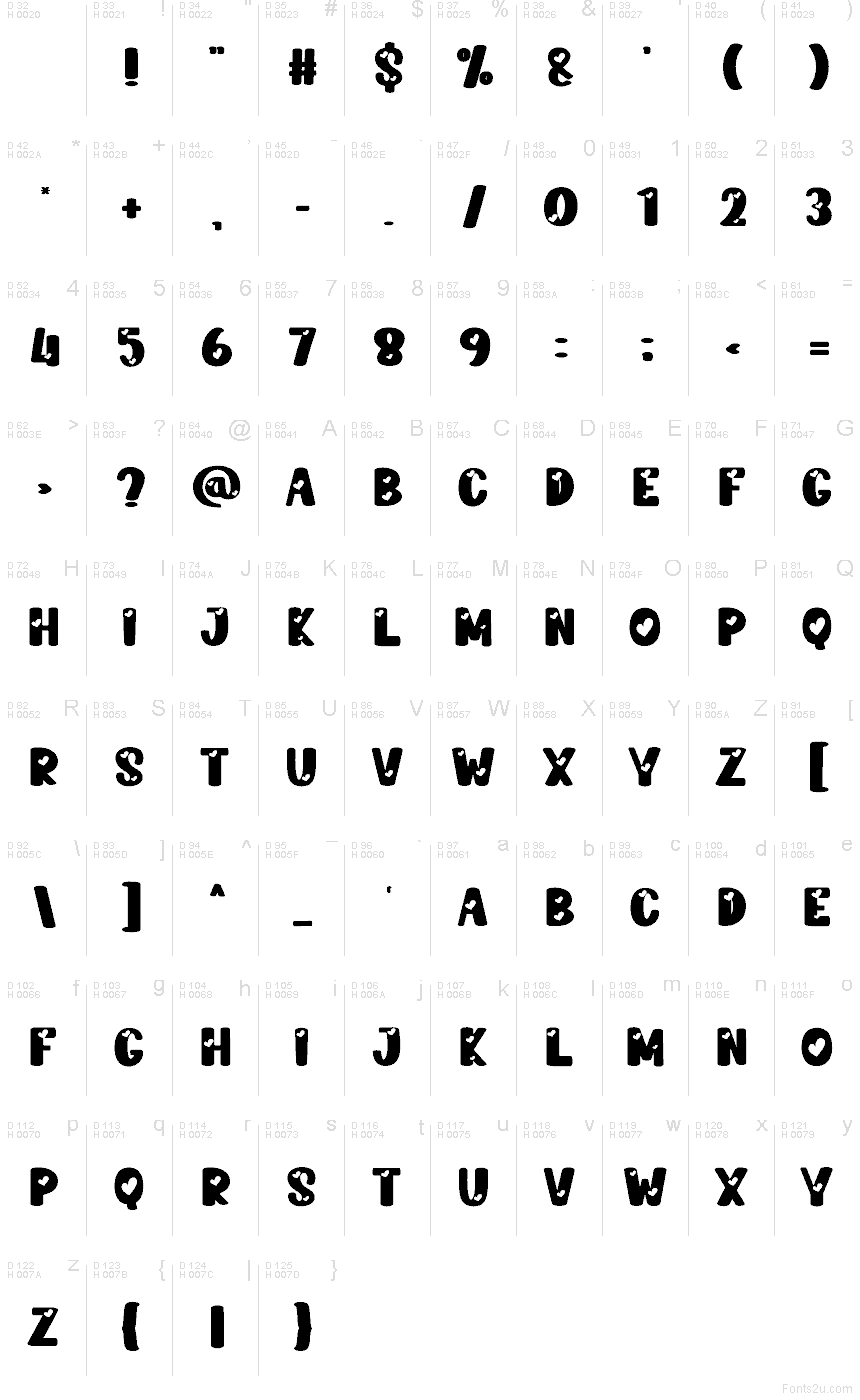 Latim básico - Mapa de caracteres