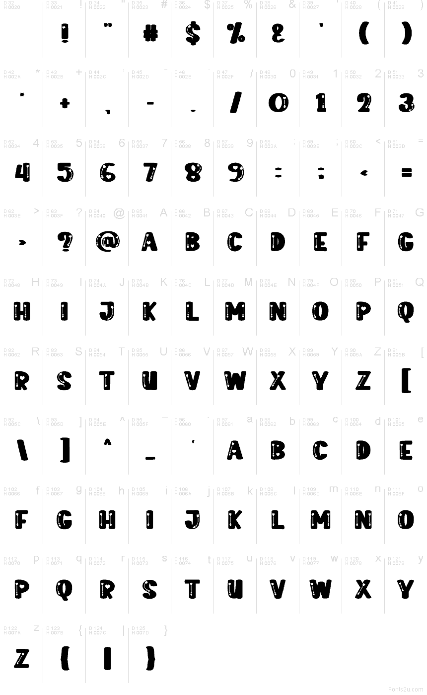 Basic Latin - charmap