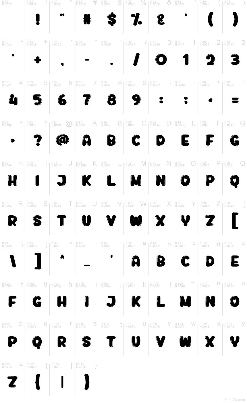 Basic Latin - charmap