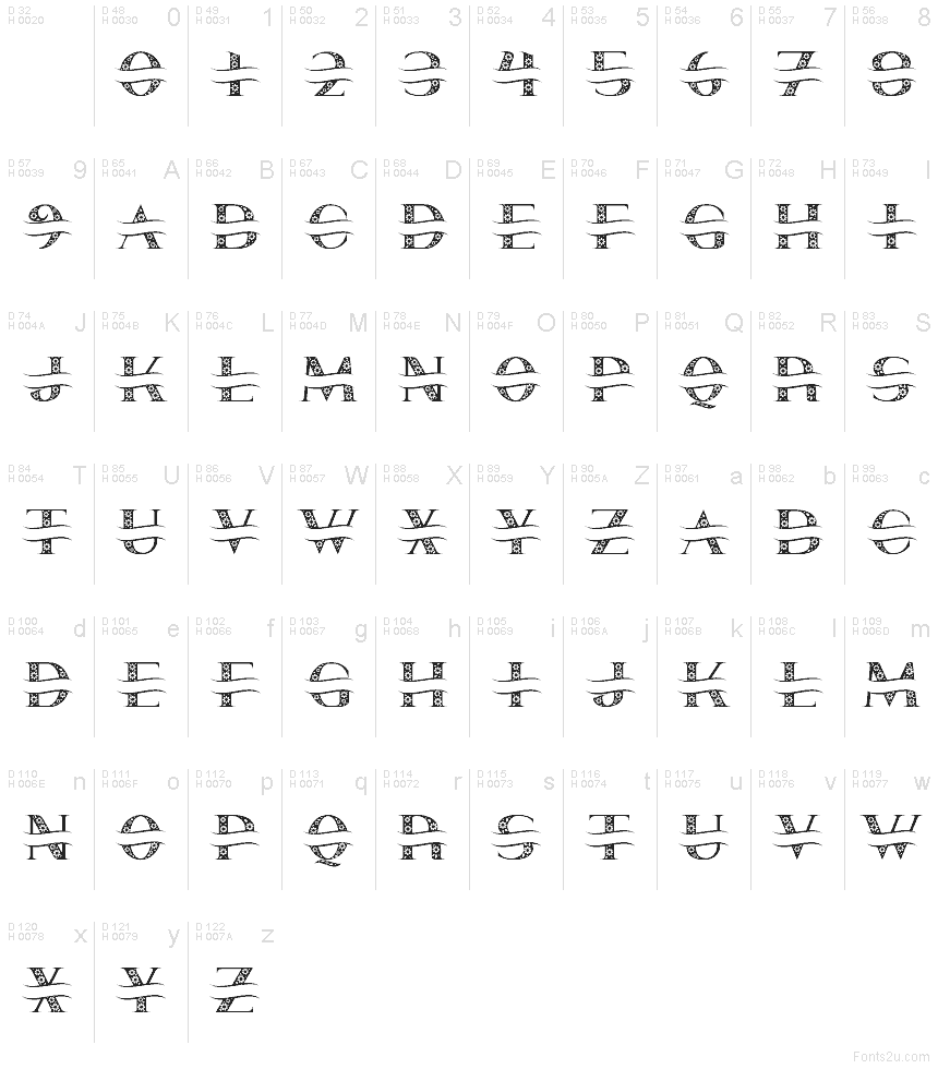 Latino di base - Mappa caratteri