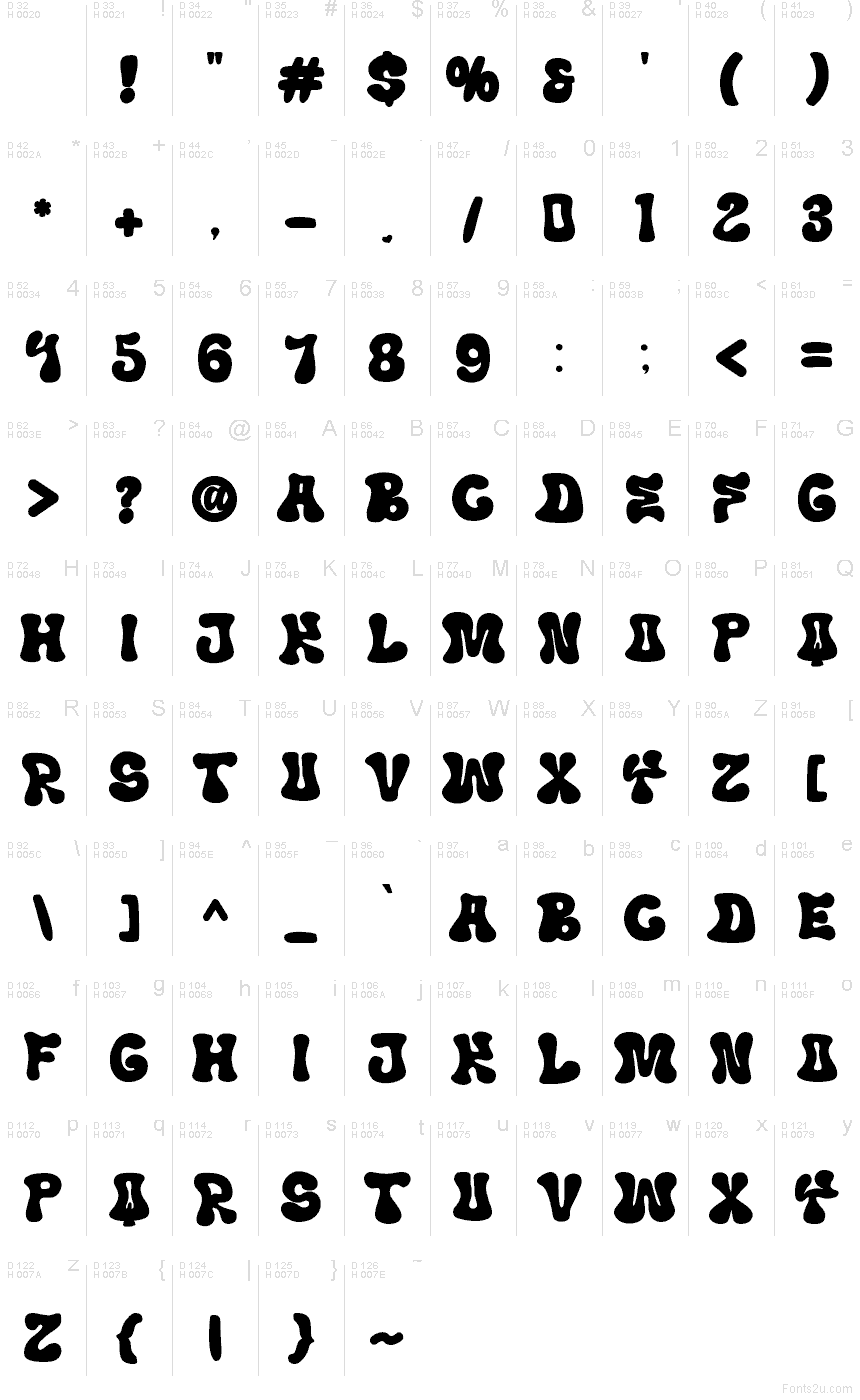 Basic Latin - charmap