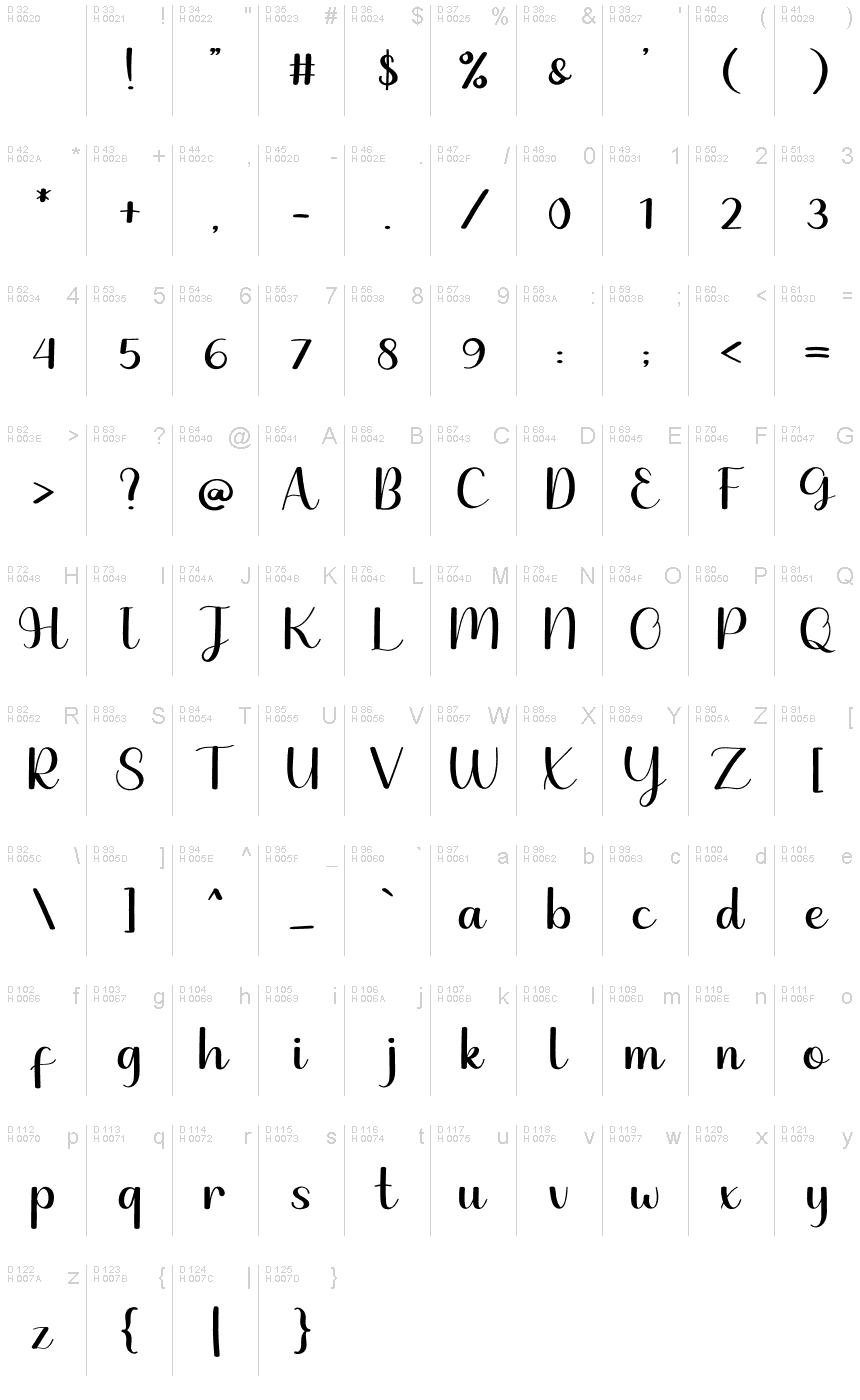 Latin de base - Table de caractères