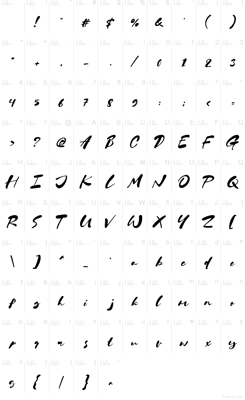 Latin de base - Table de caractères