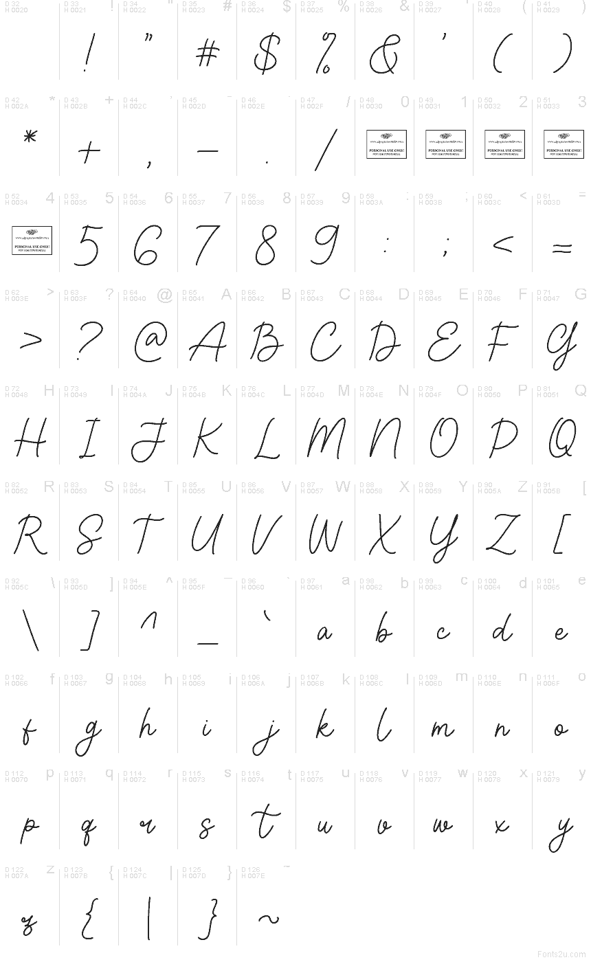 Latim básico - Mapa de caracteres