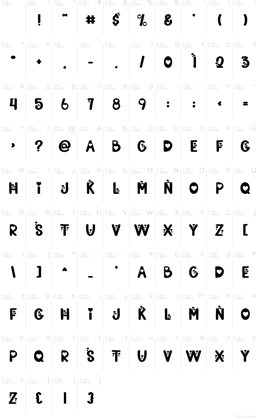 Basic Latin - charmap