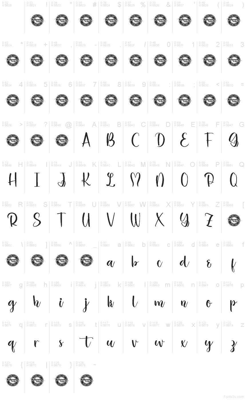 Basic Latin - charmap