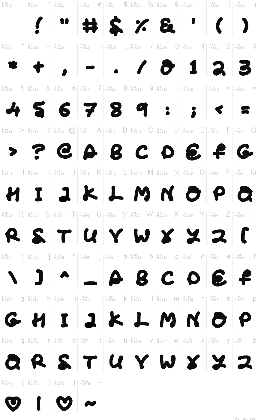 Basic Latin - charmap