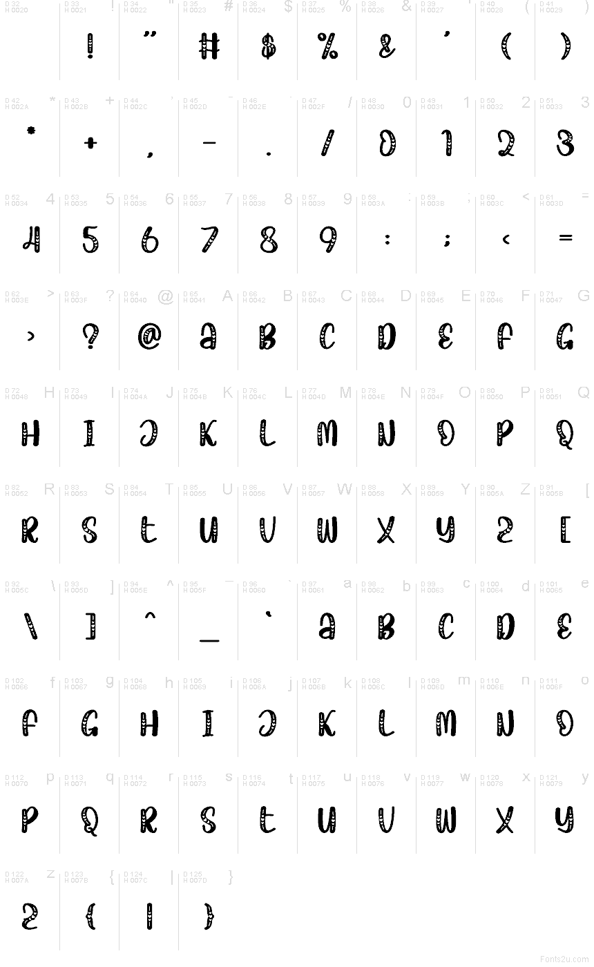 Basis-Lateinisch - Zeichentabelle