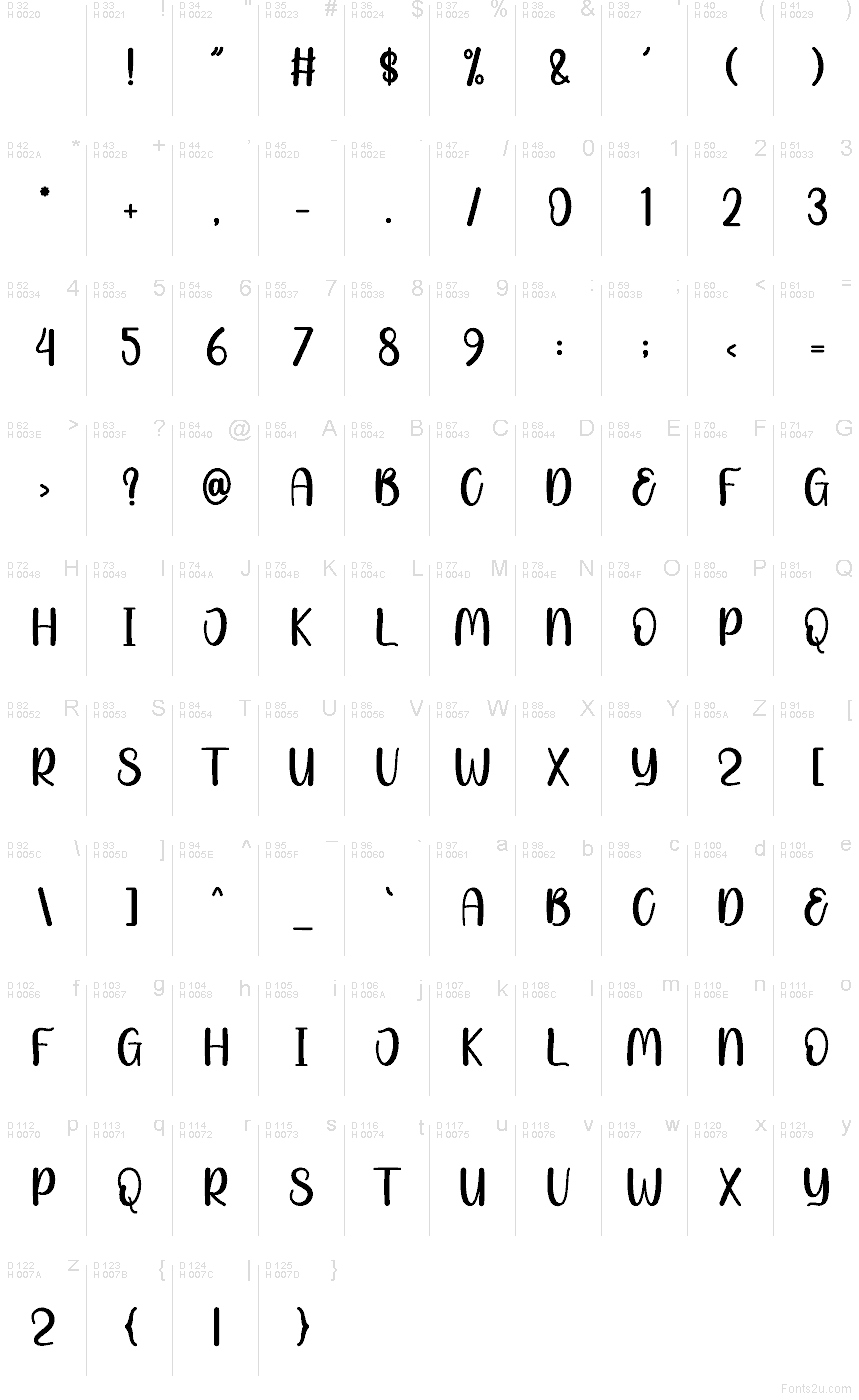 Basic Latin - charmap