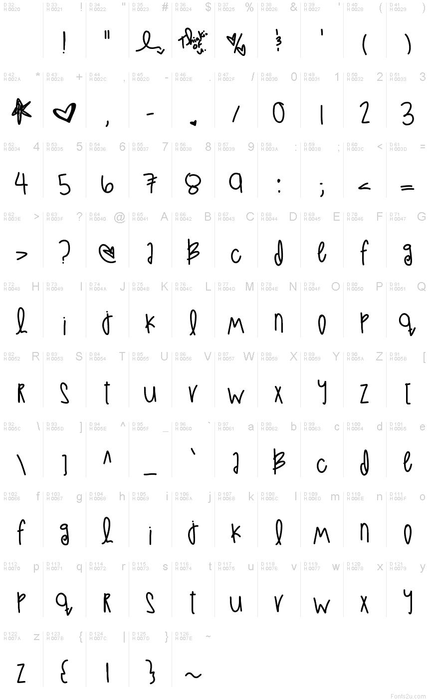Basic Latin - charmap