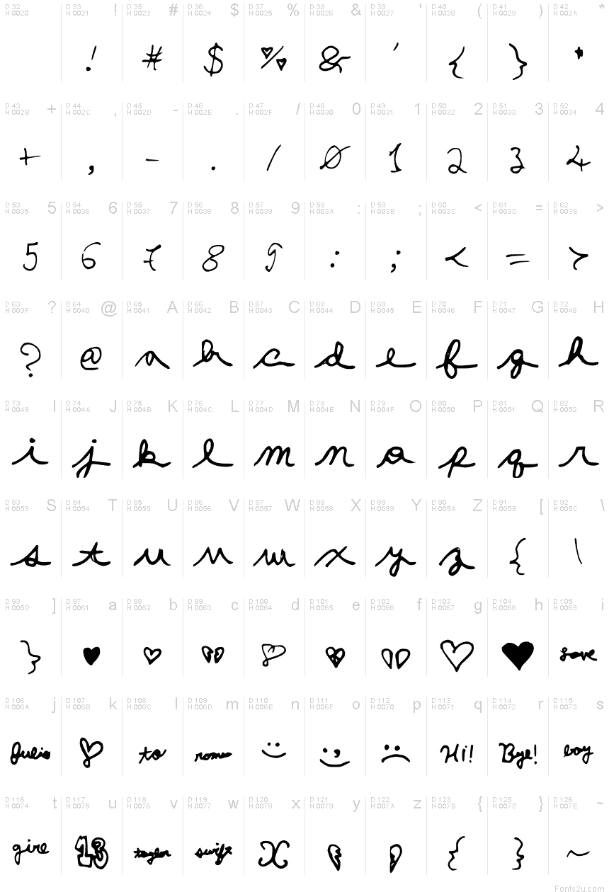 Basic Latin - charmap