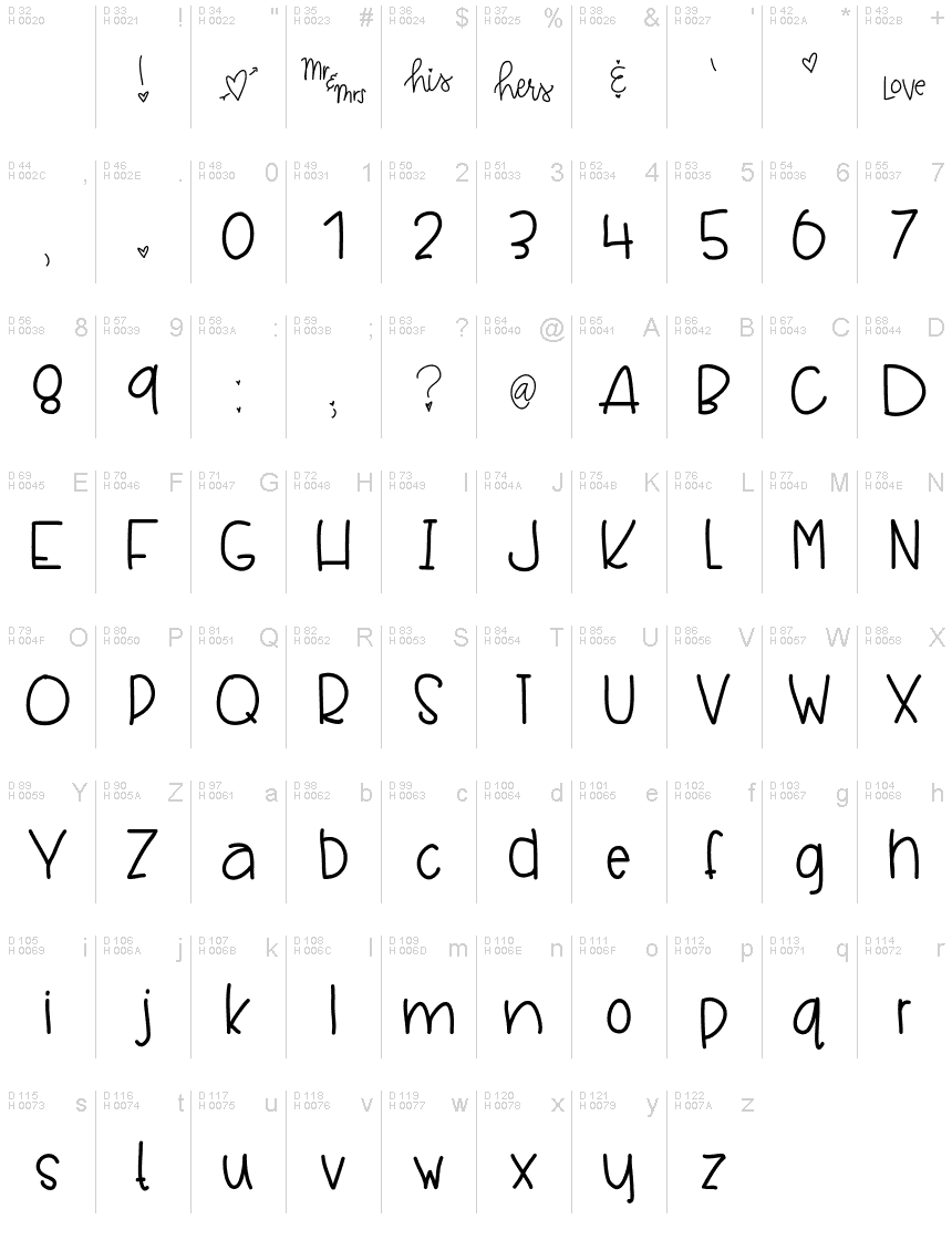 Základná latinka - Znaková sada