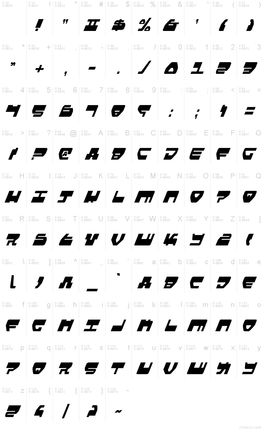 Basis-Lateinisch - Zeichentabelle