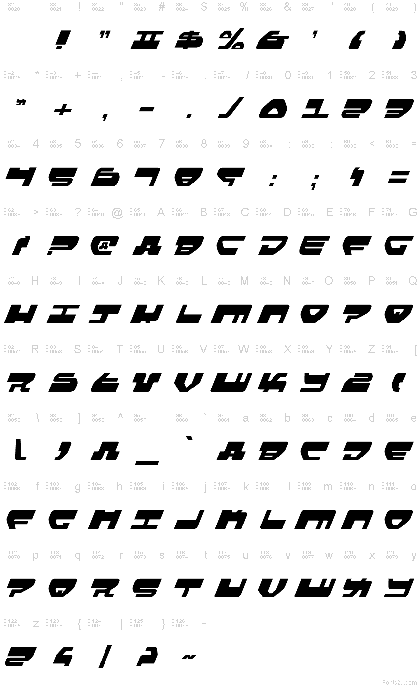Basis-Lateinisch - Zeichentabelle