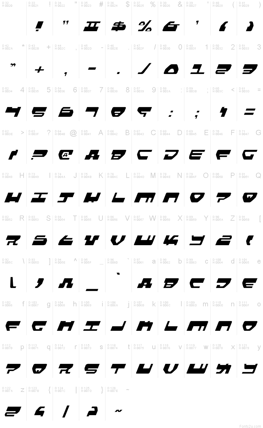 Basis-Lateinisch - Zeichentabelle