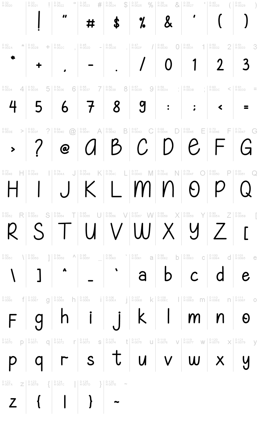 Latin de base - Table de caractères