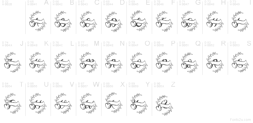 Latín básico - Mapa de caracteres