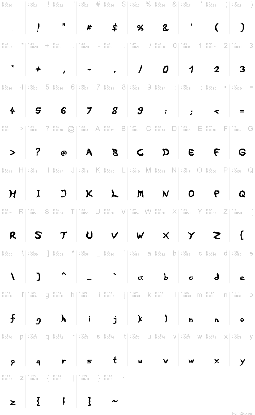 Latin de base - Table de caractères