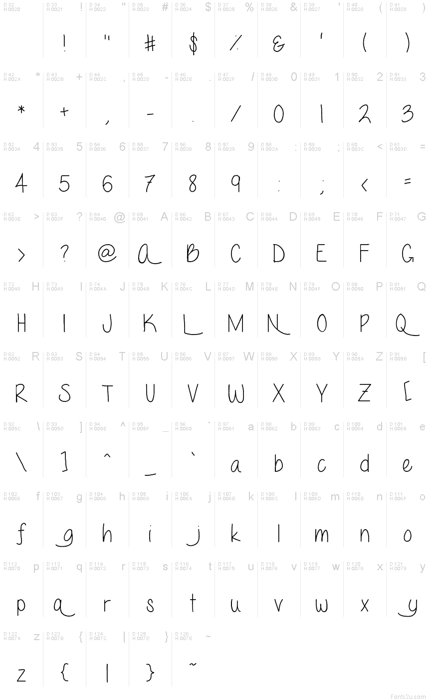 Latin de base - Table de caractères