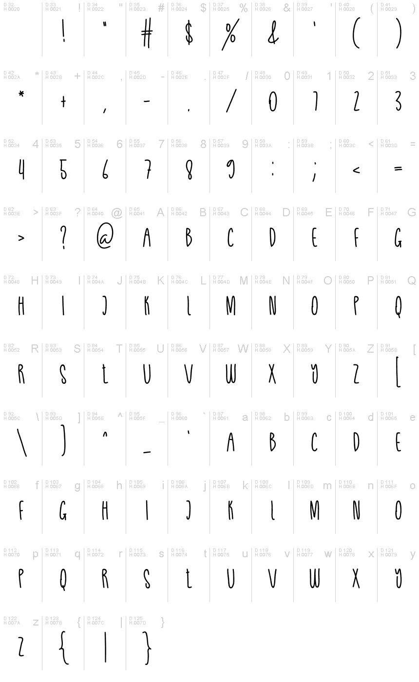 Latin de base - Table de caractères